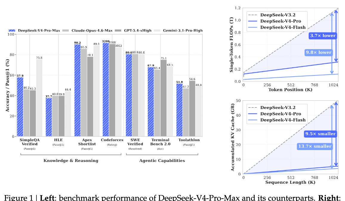 A server rack with glowing lights, representing advanced AI hardware.