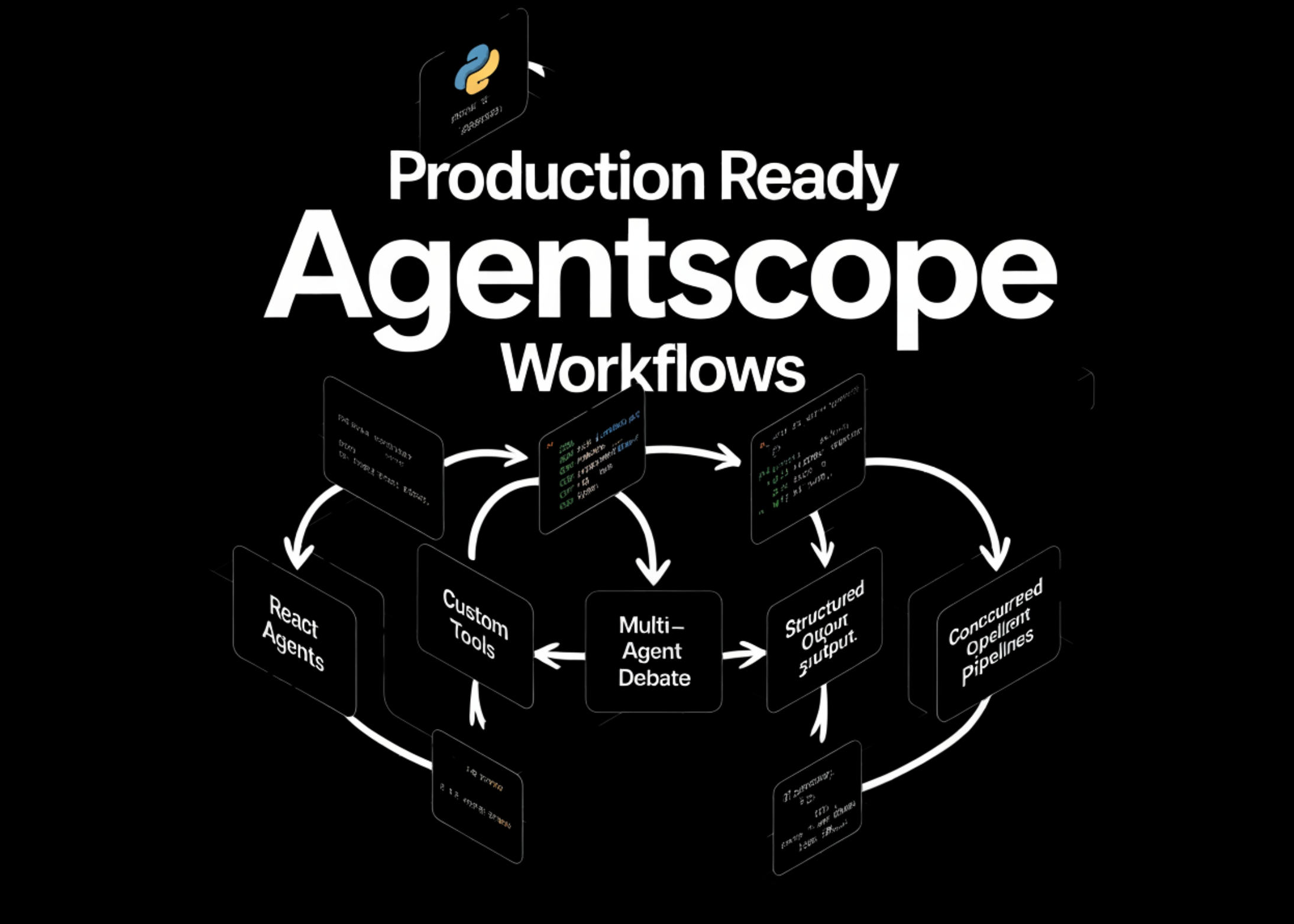 Colab notebook screenshot showing AgentScope ReAct agent workflow with tools and multi-agent debate