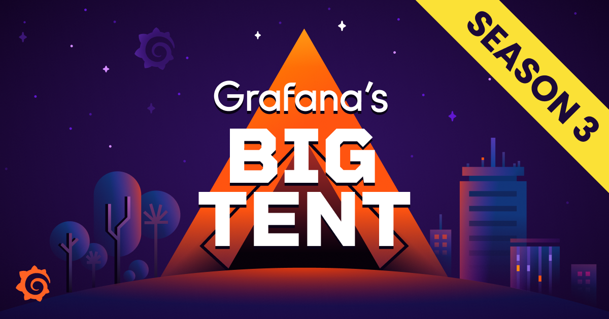 Grafana Labs engineers discussing observability strategies for Go applications on Big Tent podcast
