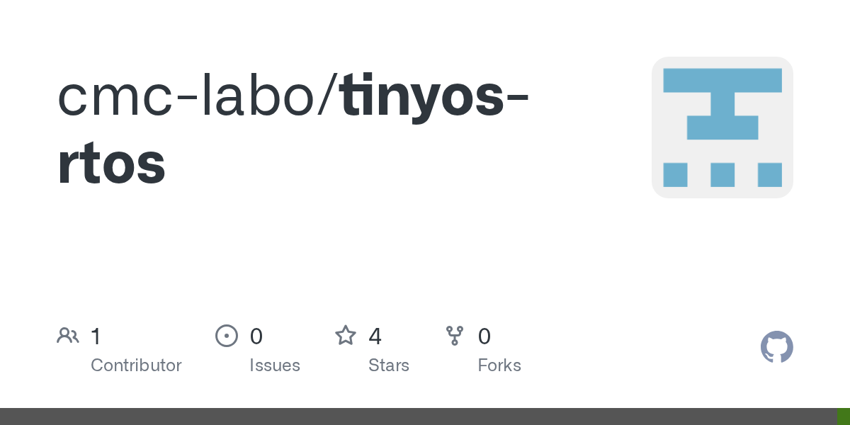 TinyOS RTOS demo on STM32 microcontroller with shell output