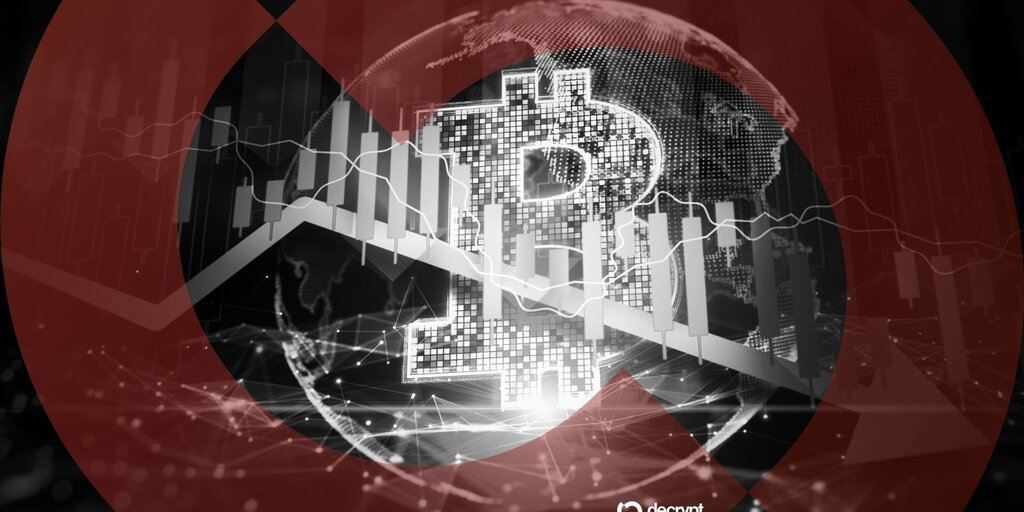 Bitcoin daily chart breakdown with Trump's Truth Social post and spiking oil prices overlay