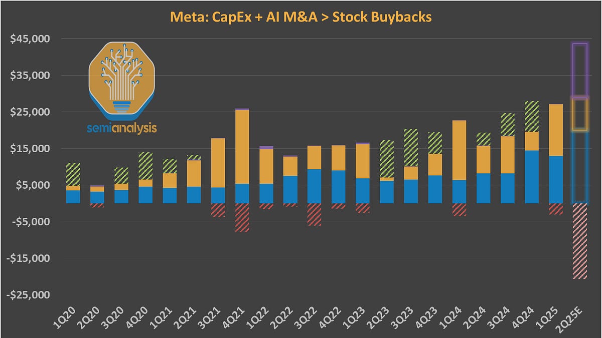 Mark Zuckerberg in front of massive tent-like AI datacenter under construction