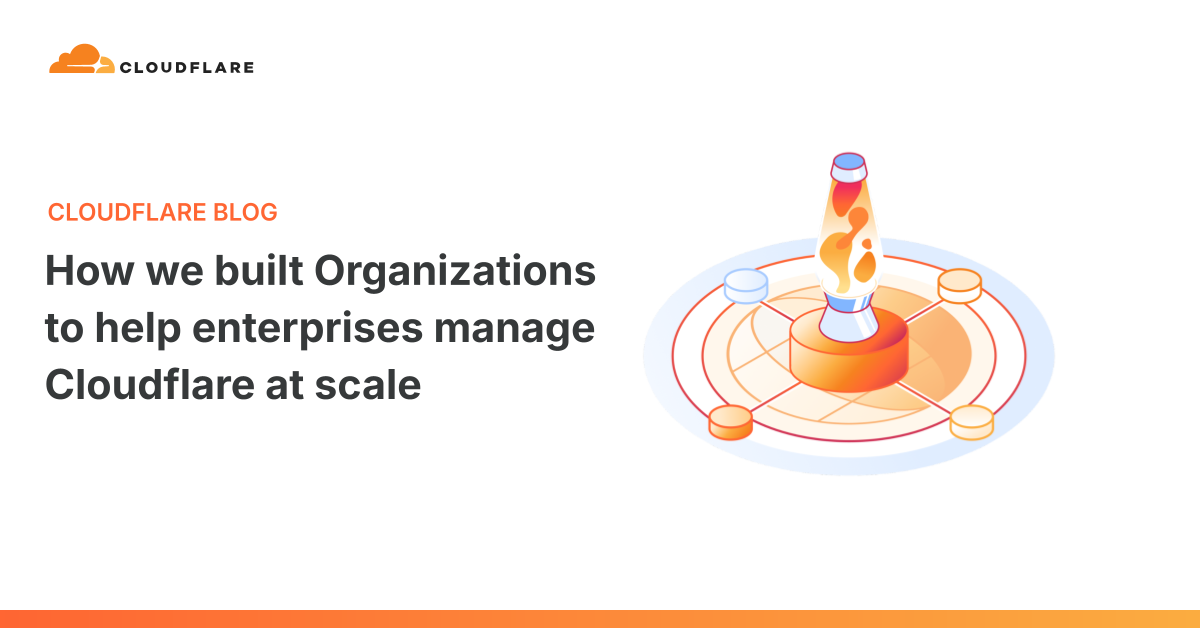 Cloudflare Organizations dashboard with account list and analytics roll-up