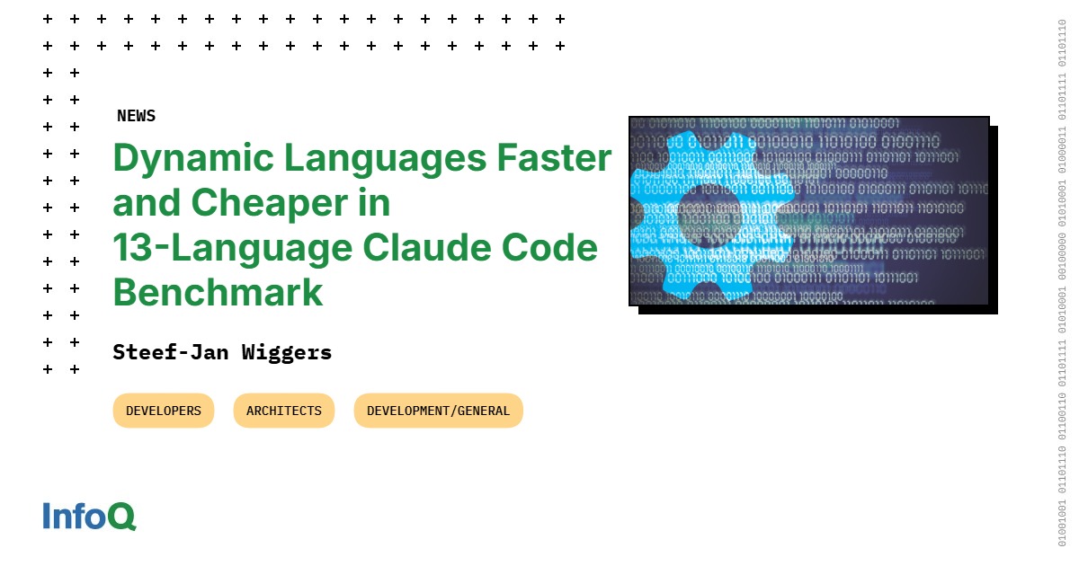 Bar chart of costs and speeds across 13 languages in Claude Code benchmark