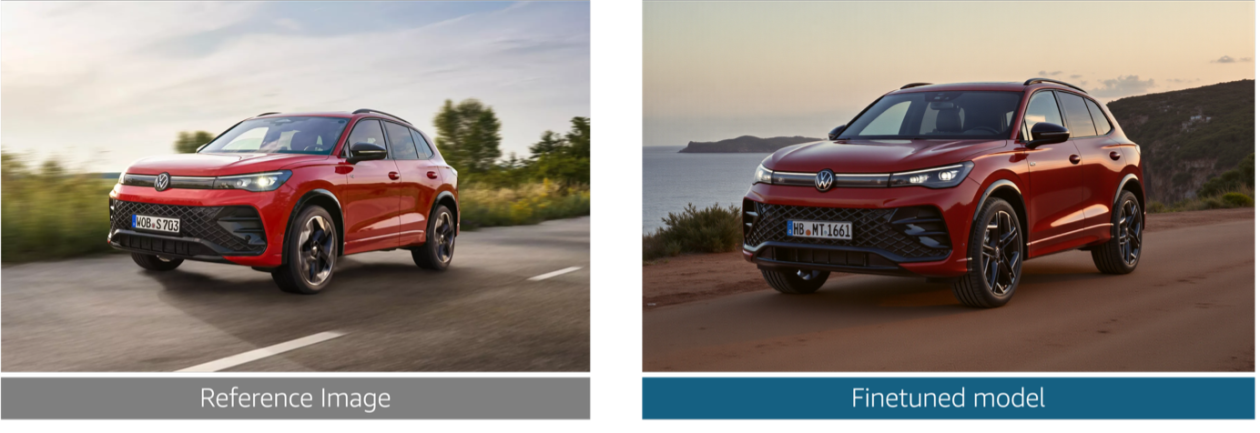 Diagram of Volkswagen's end-to-end generative AI pipeline for brand-compliant car marketing images