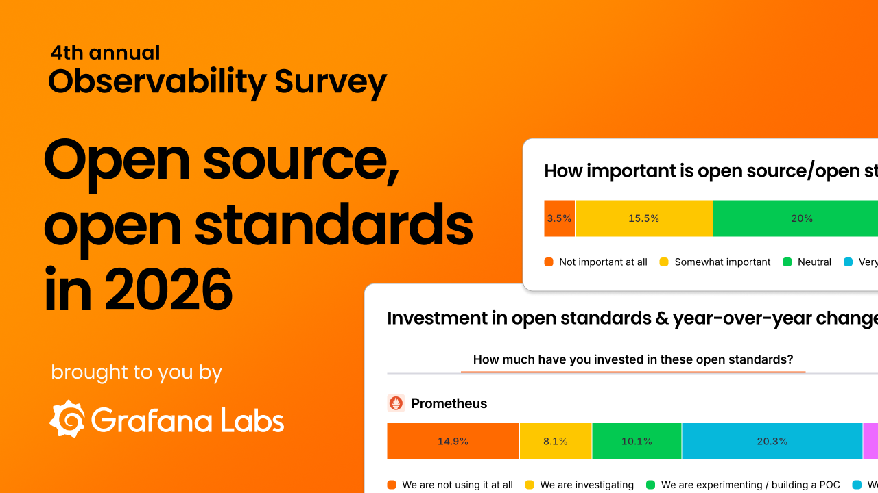 Bar chart from 2026 Observability Survey showing 77% importance of open standards