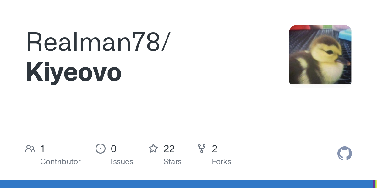 Kiyeovo desktop app showing fast and anonymous network modes with chat interface