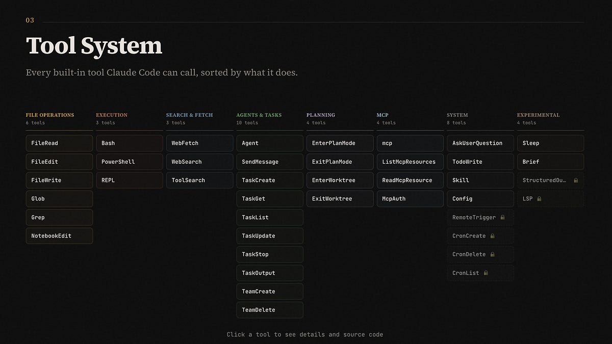 Leaked Claude Code repository interface showing memory and subagent code