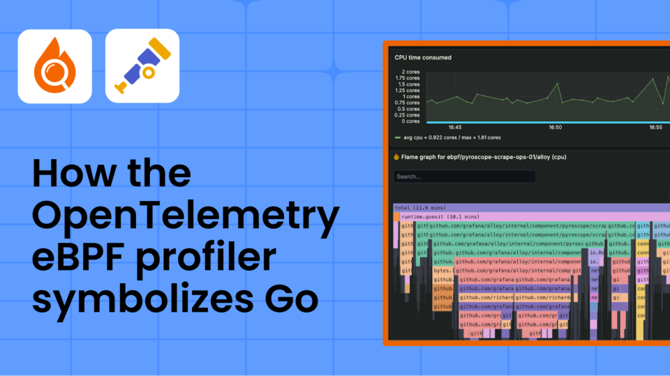 Flame graph visualizing symbolized Go function profiles from OpenTelemetry eBPF profiler