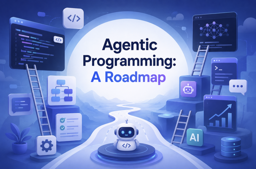 A flowchart illustrating the agent loop with boxes for Reasoning Engine, Memory, Tool Interface, and Goal Management.