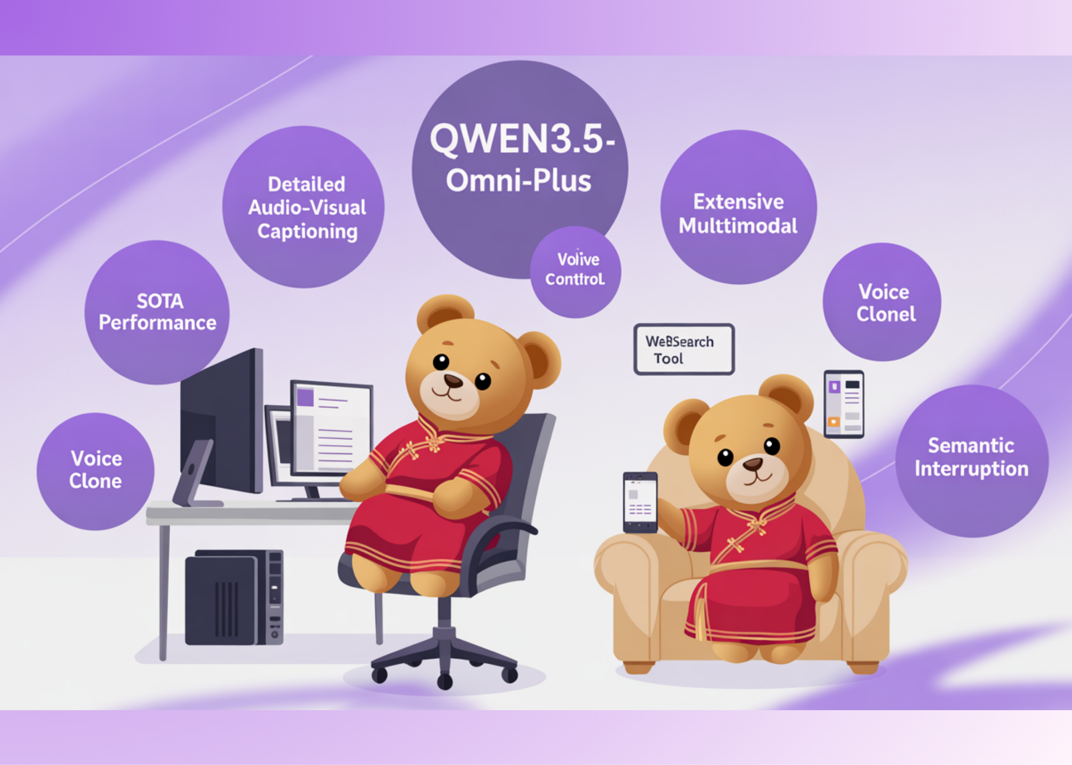 Qwen3.5 Omni architecture showing Thinker-Talker MoE for audio-video-text fusion